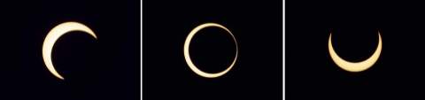 Etapas de un eclipse anular solar.