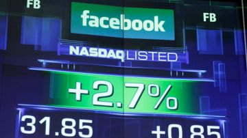 Uno de los factores para que la red social Facebook haya experimentado una  caída se debió a su debut en Nasdaq.