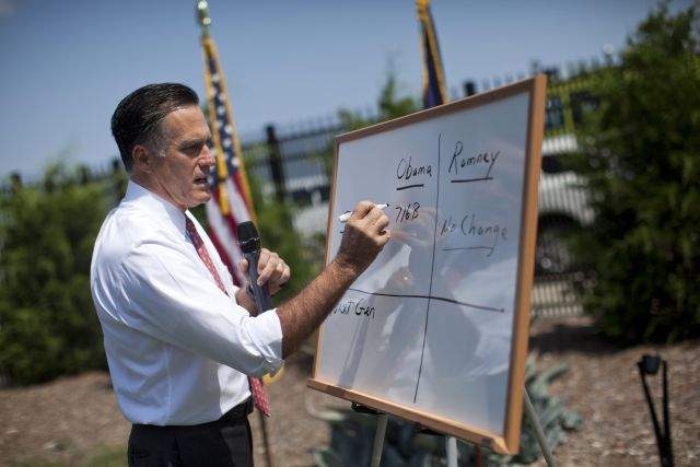 Romney aventaja a Obama en dos categorías- la economía y el manejo del déficit en el presupuesto del gobierno federal.