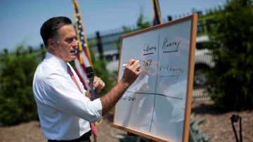Mitt Romney compara su plan de salud con el plan de Obama durante un evento en Carolina del Sur el 16 de agosto de 2012.