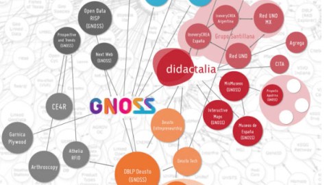 Didactalia se presenta como "una solución educativa con un coste diez veces menor al libro de texto, un ahorro que permitiría invertir en otros aspectos educativos".