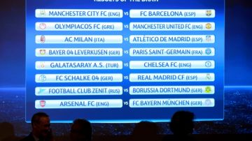 El tablero oficial de la UEFA muestra los cruces de los Octavos de Final en la Champions League.