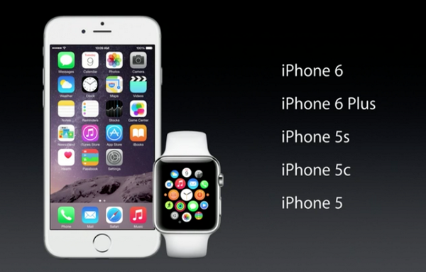 Blog en vivo: Apple presenta iPhone 6 y Apple Watch - El Diario NY