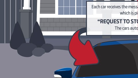 La tecnología de comunicación del plug-in de los vehículos eléctricos será probada por Ford y otras automotrices.