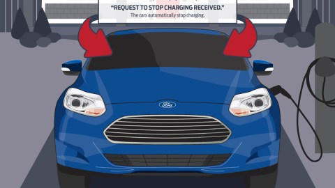La tecnología de comunicación del plug-in de los vehículos eléctricos será probada por Ford y otras automotrices.