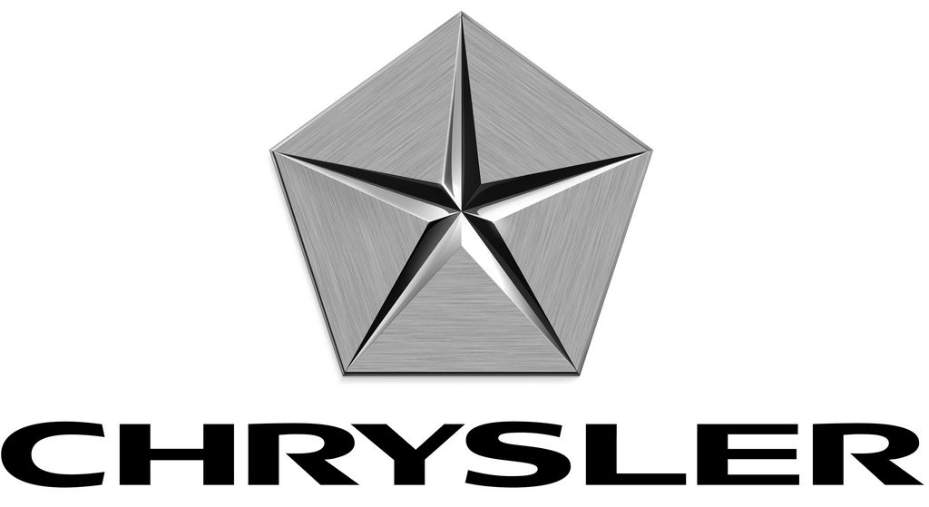 Chrysler es el fabricante con mayor crecimiento en la industria.