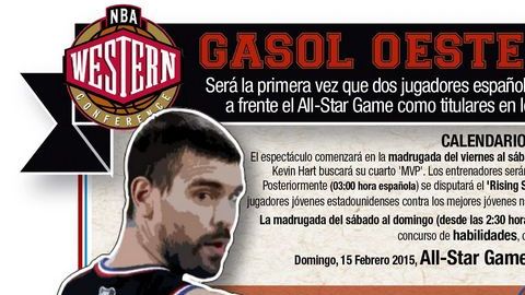 Mano a mano, los hermanos Gasol harán historia el domingo en el Madison Square Garden.