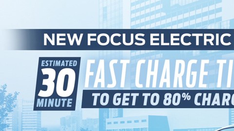 focus electrico