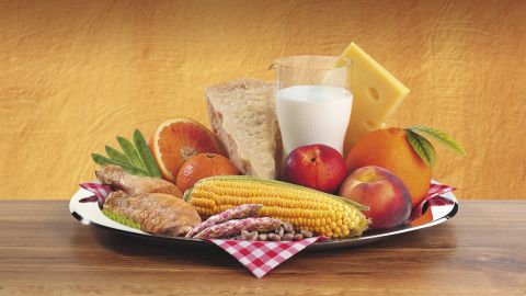 dieta balanceada