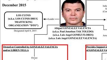 vicepresidente unomasuno narco
