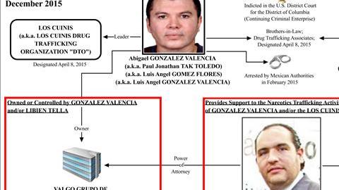 vicepresidente unomasuno narco