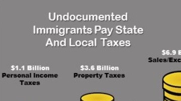 taxes undocumented impuestos indocumentados