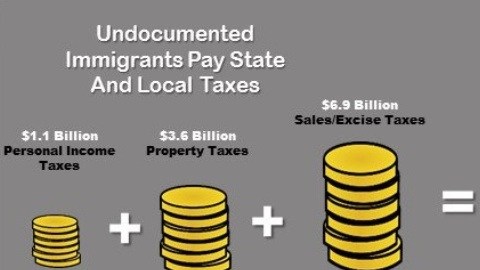 taxes undocumented impuestos indocumentados
