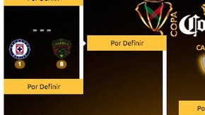 Estas son las llaves para la siguiente fase del torneo de copa mexicano.