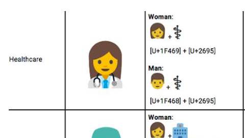 emojis mujeres