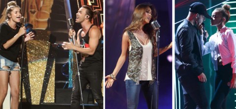Todos los ensayos de Premios Juventud.