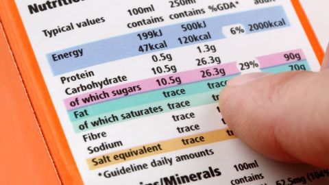 etiquetas alimentos
