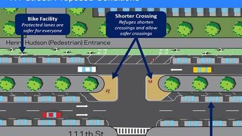 Estos son los cambios que tendrá la calle 111 de Corona, según la maqueta presentada por el Departamento de Transporte