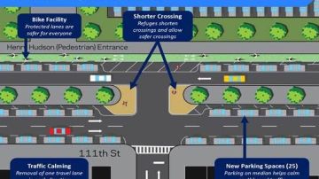 Estos son los cambios que tendrá la calle 111 de Corona, según la maqueta presentada por el Departamento de Transporte