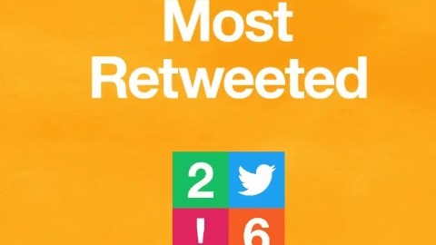 Twitter dio a conocer su lista de lo más popular en 2016.