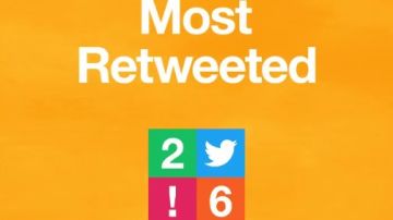 Twitter dio a conocer su lista de lo más popular en 2016.