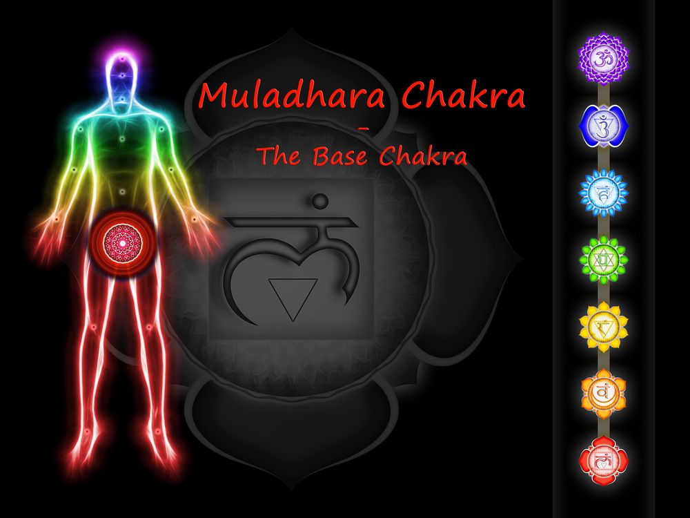 Chakra Raza Usa el Kundalini Yoga Mental para proteger tu chakra raíz | El Diario NY
