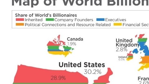 Estados Unidos sigue siendo el país con más billonarios en el mundo.