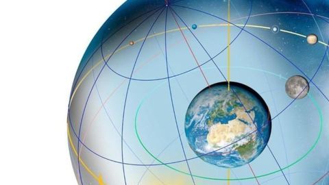 planeta