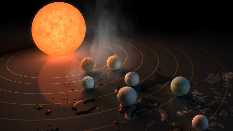 En qué se parecen a la Tierra los exoplanetas hallados por la NASA