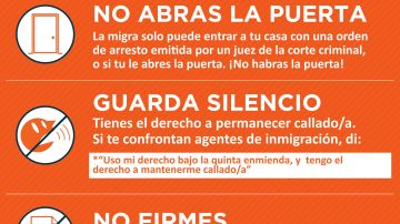 La organización Unidos Soñamos lanzó una guía para personas que podrían ser deportadas.