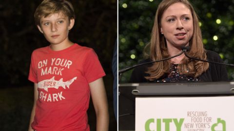 Barron Trump y Chelsea Clinton.