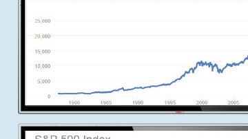 El mercado reaccionó a la baja ayer a última hora a la retórica bélica de Corea del Norte y EEUU pero la tendencia es de alzas y romper récords de ganancias./ElDiario