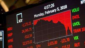 El lunes fue el segundo día consecutivo de números rojos en el Dow Jones, el principal índice de Wall Street.