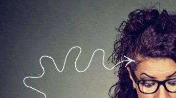 El sistema se basa en el diagrama de Hermann Ebbinghaus.