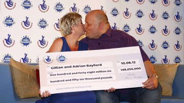 Adrian y Gillian llevaban un matrimonio feliz hasta antes de ganarse la lotería.