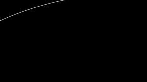 Eclipse Lunar más largo del siglo