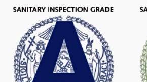 Este formato de clasificación rige desde 2010