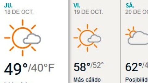 clima