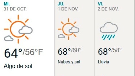 clima