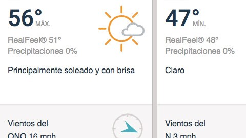 Clima en Nueva York para el martes. Captura