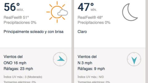 Clima en Nueva York para el martes. Captura