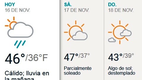 clima