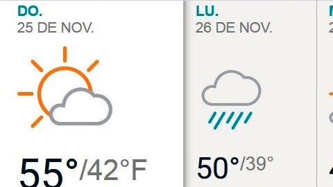 clima