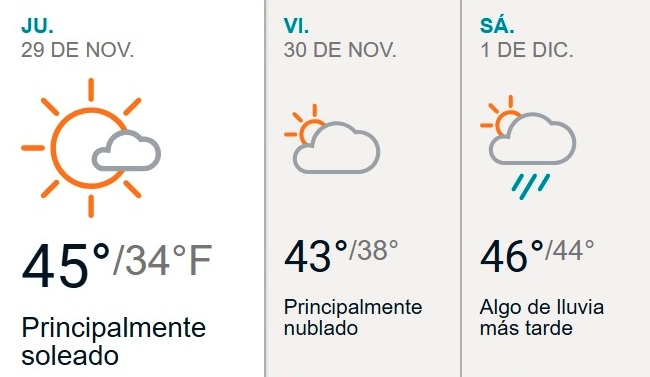 clima para el jueves en new york