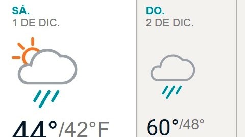 clima