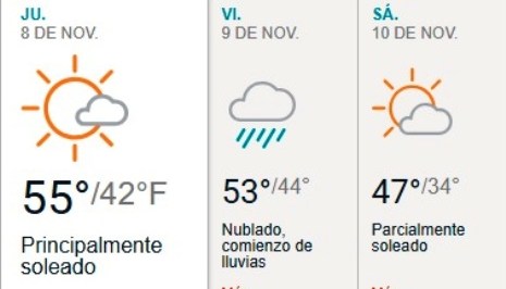 clima