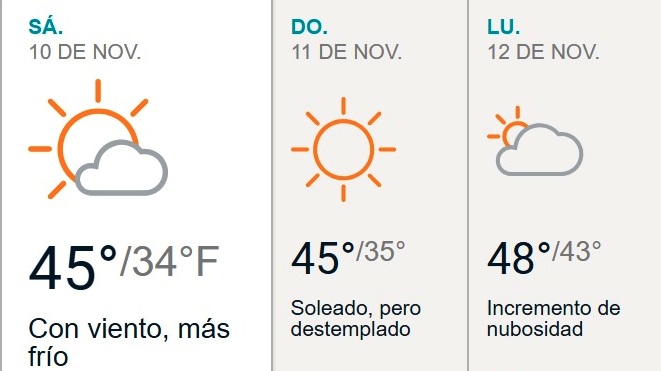 lloverá hoy en nueva york