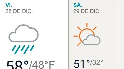 clima