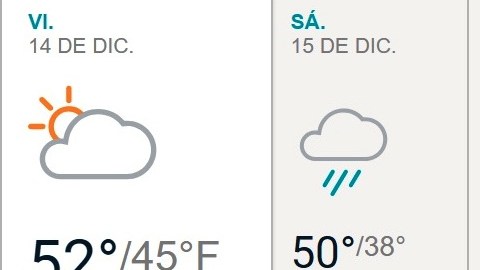 clima