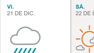 clima